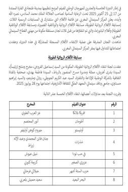 بلاغ : الدورة الخامسة والعشرون للمهرجان الوطني للفيلم بطنجة 17 – 25 أكتوبر 2025 – أفلام المهرجان